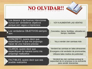 Los deseos y las buenas intenciones
nunca son verdaderos objetivos
porque son vagos e imprecisos
VOY A AUMENTAR LAS VENTAS
Los verdaderos OBJETIVOS siempre
son:
Concretos, claros, factibles, ubicados en
tiempo, medibles
CONCRETO, quiere decir que
especifiquen lo que me propongo
hacer de una manera precisa
Voy a vender cien camisas más
CLAROS, quiere decir que
especifiquen la manera como me
propongo realizarlos
Venderé las camisas en tales almacenes
Encargare a tal vendedor de promoverlas,
Utilizare tales medios de publicidad
FACTIBLES, quiere decir que sea
posible realizarlos
Venderé las cien camisas porque la
capacidad de mi empresa no es suficiente
para vender doscientas
 