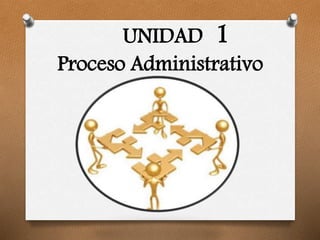UNIDAD 1
Proceso Administrativo

 