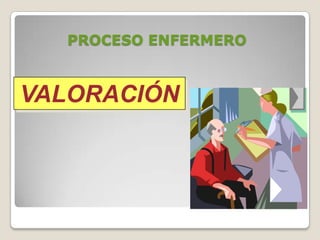 PROCESO ENFERMERO

VALORACIÓN

 