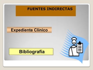FUENTES INDIRECTAS

Expediente Clínico

Bibliografía

 