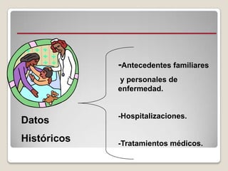 -Antecedentes familiares
y personales de
enfermedad.

Datos
Históricos

-Hospitalizaciones.

-Tratamientos médicos.

 