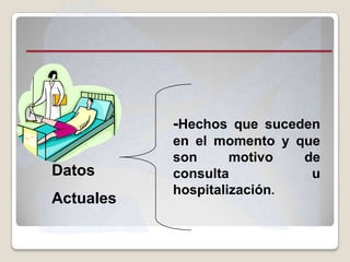 -Hechos que suceden

Datos
Actuales

en el momento y que
son
motivo
de
consulta
u
hospitalización.

 