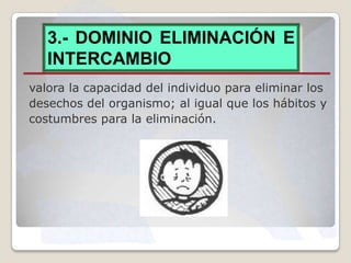 3.- DOMINIO ELIMINACIÓN E
VALORACIÓN
INTERCAMBIO
valora la capacidad del individuo para eliminar los
desechos del organismo; al igual que los hábitos y
costumbres para la eliminación.

 