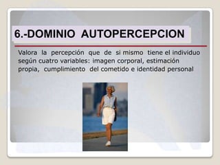 6.-DOMINIO AUTOPERCEPCION
VALORACIÓN
Valora la percepción que de si mismo tiene el individuo
según cuatro variables: imagen corporal, estimación
propia, cumplimiento del cometido e identidad personal

 