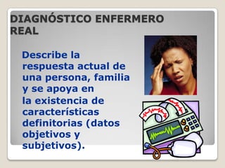 DIAGNÓSTICO ENFERMERO
REAL
Describe la
respuesta actual de
una persona, familia
y se apoya en
la existencia de
características
definitorias (datos
objetivos y
subjetivos).

 