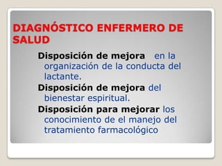 DIAGNÓSTICO ENFERMERO DE
SALUD
Disposición de mejora en la
organización de la conducta del
lactante.
Disposición de mejora del
bienestar espiritual.
Disposición para mejorar los
conocimiento de el manejo del
tratamiento farmacológico

 