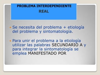 PROBLEMA INTERDEPENDIENTE

REAL



Se necesita del problema + etiología
del problema y sintomatología.



Para unir el problema a la etiología
utilizar las palabras SECUNDARIO A y
para integrar la sintomatología se
emplea MANIFESTADO POR

 
