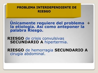 PROBLEMA INTERDEPENDIENTE DE
RIESGO

Únicamente requiere del problema +
la etiología. Así como anteponer la
palabra Riesgo.
RIESGO de crisis convulsivas
SECUNDARIO A hipertermia.
RIESGO de hemorragia SECUNDARIO A
cirugía abdominal.

 