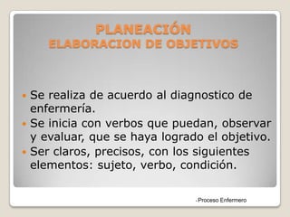 PLANEACIÓN

ELABORACION DE OBJETIVOS

Se realiza de acuerdo al diagnostico de
enfermería.
 Se inicia con verbos que puedan, observar
y evaluar, que se haya logrado el objetivo.
 Ser claros, precisos, con los siguientes
elementos: sujeto, verbo, condición.


•

Proceso Enfermero

 