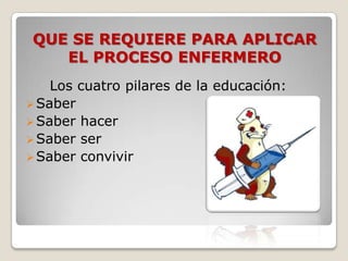 QUE SE REQUIERE PARA APLICAR
EL PROCESO ENFERMERO
Los cuatro pilares de la educación:
 Saber
 Saber hacer
 Saber ser
 Saber convivir

 