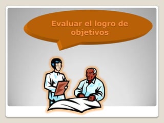 Evaluar el logro de
objetivos

 