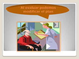 Al evaluar podemos
modificar el plan

 