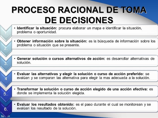 Proceso Administrativo y Toma de Decisiones