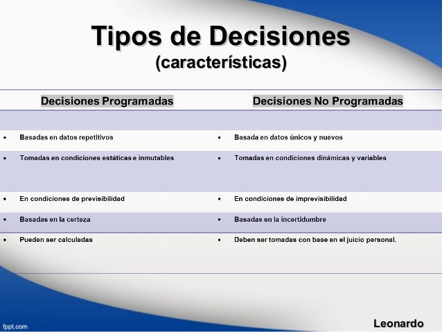 Proceso Administrativo y Toma de Decisiones
