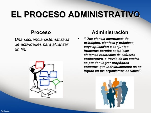 Proceso Administrativo y Toma de Decisiones