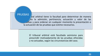 21
El tribunal arbitral tiene la facultad para determinar de manera
exclusiva la admisión, pertinencia, actuación y valor de las
pruebas y para ordenar en cualquier momento la presentación o
la actuación de las pruebas que estime necesarios.
El tribunal arbitral está facultado asimismo para
prescindir motivadamente de las pruebas ofrecidas
y no actuadas, según las circunstancias del caso.
PRUEBAS
 