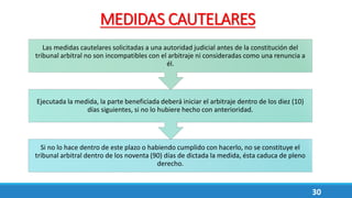 30
MEDIDAS CAUTELARES
Si no lo hace dentro de este plazo o habiendo cumplido con hacerlo, no se constituye el
tribunal arbitral dentro de los noventa (90) días de dictada la medida, ésta caduca de pleno
derecho.
Ejecutada la medida, la parte beneficiada deberá iniciar el arbitraje dentro de los diez (10)
días siguientes, si no lo hubiere hecho con anterioridad.
Las medidas cautelares solicitadas a una autoridad judicial antes de la constitución del
tribunal arbitral no son incompatibles con el arbitraje ni consideradas como una renuncia a
él.
 