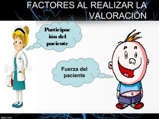 FACTORES AL REALIZAR LA
VALORACIÓN
Participac
ión del
paciente
Fuerza del
paciente
 