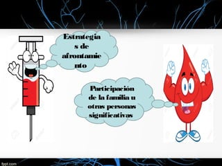 Estrategia
s de
afrontamie
nto
Participación
de la familia u
otras personas
significativas
 