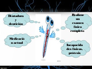 Realizar
un
examen
físico
completo
Dentadura
y
dentición
Incapacida
des físicas,
prótesis
Medicació
n actual
 