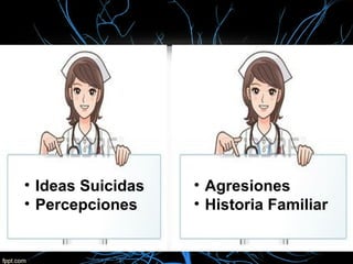 • Ideas Suicidas
• Percepciones
• Agresiones
• Historia Familiar
 