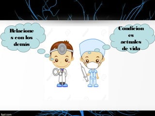 Condicion
es
actuales
de vida
Relacione
s con los
demás
 
