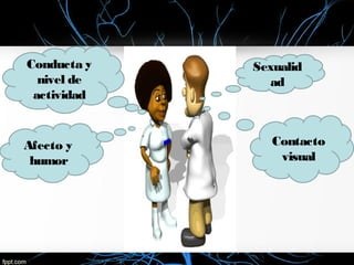 Sexualid
ad
Conducta y
nivel de
actividad
Contacto
visual
Afecto y
humor
 