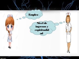 Empleo
Nivel de
ingresos y
espiritualid
ad
 