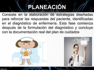 PLANEACIÓN
Consiste en la elaboración de estrategias diseñadas
para reforzar las respuestas del paciente, identificadas
en el diagnóstico de enfermería. Esta fase comienza
después de la formulación del diagnóstico y concluye
con la documentación real del plan de cuidados.
 