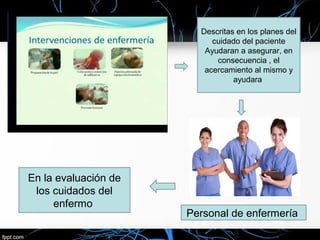 Descritas en los planes del
cuidado del paciente
Ayudaran a asegurar, en
consecuencia , el
acercamiento al mismo y
ayudara
Personal de enfermería
En la evaluación de
los cuidados del
enfermo
 