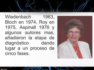 Wiedenbach 1963,
Bloch en 1974, Roy en
1975, Aspinall 1976 y
algunos autores mas,
añadieron la etapa de
diagnóstico dando
lugar a un proceso de
cinco fases.
 