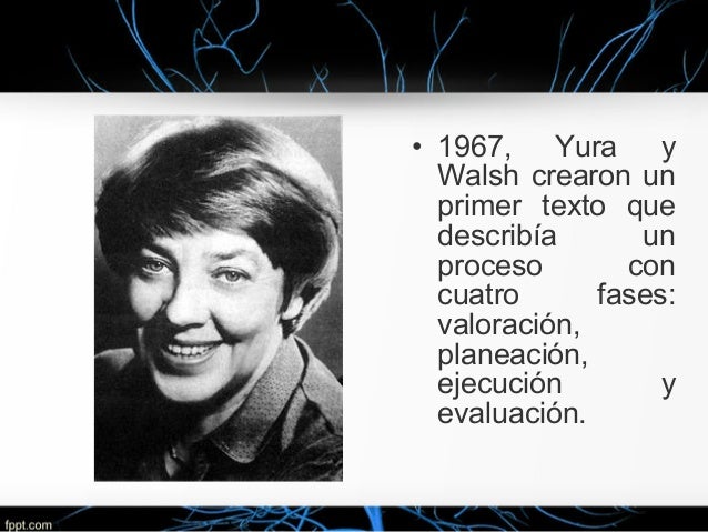 Proceso enfermero