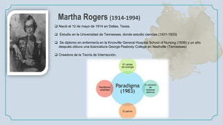 Martha Rogers (1914-1994)
 Nació el 12 de mayo de 1914 en Dallas, Texas.
 Estudio en la Universidad de Tennessee, donde estudio ciencias (1931-1933)
 Se diplomo en enfermería en la Knoxville General Hospital School of Nursing (1936) y un año
después obtuvo una licenciatura George Peabody College en Nashville (Tennessee)
 Creadora de la Teoría de Interracción.
 