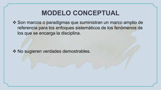 MODELO CONCEPTUAL
 Son marcos o paradigmas que suministran un marco amplio de
referencia para los enfoques sistemáticos de los fenómenos de
los que se encarga la disciplina.
 No sugieren verdades demostrables.
 