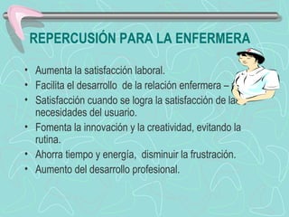 REPERCUSIÓN PARA LA ENFERMERA
• Aumenta la satisfacción laboral.
• Facilita el desarrollo de la relación enfermera – usuario.
• Satisfacción cuando se logra la satisfacción de las
necesidades del usuario.
• Fomenta la innovación y la creatividad, evitando la
rutina.
• Ahorra tiempo y energía, disminuir la frustración.
• Aumento del desarrollo profesional.
 
