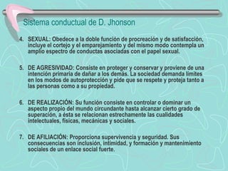4. SEXUAL: Obedece a la doble función de procreación y de satisfacción,
incluye el cortejo y el emparejamiento y del mismo modo contempla un
amplio espectro de conductas asociadas con el papel sexual.
5. DE AGRESIVIDAD: Consiste en proteger y conservar y proviene de una
intención primaria de dañar a los demás. La sociedad demanda límites
en los modos de autoprotección y pide que se respete y proteja tanto a
las personas como a su propiedad.
6. DE REALIZACIÓN: Su función consiste en controlar o dominar un
aspecto propio del mundo circundante hasta alcanzar cierto grado de
superación, a ésta se relacionan estrechamente las cualidades
intelectuales, físicas, mecánicas y sociales.
7. DE AFILIACIÓN: Proporciona supervivencia y seguridad. Sus
consecuencias son inclusión, intimidad, y formación y mantenimiento
sociales de un enlace social fuerte.
Sistema conductual de D. Jhonson
 