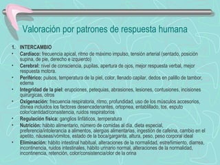 Valoración por patrones de respuesta humana
1. INTERCAMBIO
• Cardíaco: frecuencia apical, ritmo de máximo impulso, tensión arterial (sentado, posición
supina, de pie, derecho e izquierdo)
• Cerebral: nivel de consciencia, pupilas, apertura de ojos, mejor respuesta verbal, mejor
respuesta motora.
• Periférico: pulsos, temperatura de la piel, color, llenado capilar, dedos en palillo de tambor,
edema
• Integridad de la piel: erupciones, petequias, abrasiones, lesiones, contusiones, incisiones
quirúrgicas, otros
• Oxigenación: frecuencia respiratoria, ritmo, profundidad, uso de los músculos accesorios,
disnea incluidos los factores desencadenantes, ortopnea, entablillado, tos, esputo
color/cantidad/consistencia, ruidos respiratorios
• Regulación física: ganglios linfáticos, temperatura
• Nutrición: hábito alimentario, número de comidas al día, dieta especial,
preferencia/intolerancia a alimentos, alergias alimentarias, ingestión de cafeína, cambio en el
apetito, náuseas/vómitos, estado de la boca/garganta, altura, peso, peso corporal ideal
• Eliminación: hábito intestinal habitual, alteraciones de la normalidad, estreñimiento, diarrea,
incontinencia, ruidos intestinales, hábito urinario normal, alteraciones de la normalidad,
incontinencia, retención, color/consistencia/olor de la orina
 