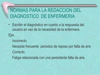 NORMAS PARA LA REDACCION DEL
DIAGNOSTICO DE ENFERMERIA
• Escribir el diagnóstico en cuanto a la respuesta del
usuario en vez de la necesidad de la enfermera.
Ejm.
Incorrecto.
Necesita frecuente periodos de reposo por falta de aire
Correcto.
Fatiga relacionada con una persistente falta de aire
 