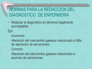 NORMAS PARA LA REDACCION DEL
DIAGNOSTICO DE ENFERMERIA
• Redactar el diagnóstico en términos legalmente
aconsejables
Ejm.
Incorrecto.
Alteración del intercambio gaseoso relacionado a falta
de aspiración de secreciones.
Correcto.
Alteración del intercambio gaseoso relacionado a
acumulo de secreciones.
 