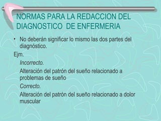 NORMAS PARA LA REDACCION DEL
DIAGNOSTICO DE ENFERMERIA
• No deberán significar lo mismo las dos partes del
diagnóstico.
Ejm.
Incorrecto.
Alteración del patrón del sueño relacionado a
problemas de sueño
Correcto.
Alteración del patrón del sueño relacionado a dolor
muscular
 