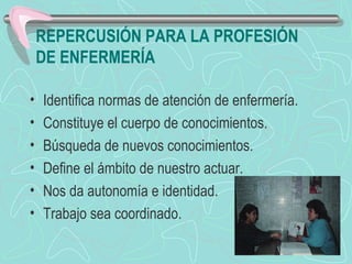 REPERCUSIÓN PARA LA PROFESIÓN
DE ENFERMERÍA
• Identifica normas de atención de enfermería.
• Constituye el cuerpo de conocimientos.
• Búsqueda de nuevos conocimientos.
• Define el ámbito de nuestro actuar.
• Nos da autonomía e identidad.
• Trabajo sea coordinado.
 