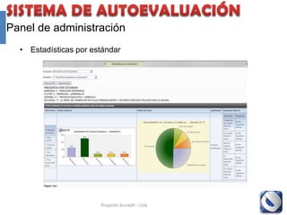 Panel de administración
  • Registro por estándar - numérico




                       Proyecto Accredit - Cole   98
 