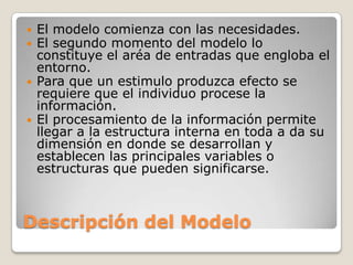 






El modelo comienza con las necesidades.
El segundo momento del modelo lo
constituye el aréa de entradas que engloba el
entorno.
Para que un estimulo produzca efecto se
requiere que el individuo procese la
información.
El procesamiento de la información permite
llegar a la estructura interna en toda a da su
dimensión en donde se desarrollan y
establecen las principales variables o
estructuras que pueden significarse.

Descripción del Modelo

 