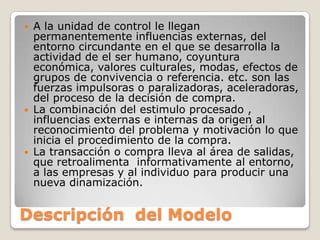 





A la unidad de control le llegan
permanentemente influencias externas, del
entorno circundante en el que se desarrolla la
actividad de el ser humano, coyuntura
económica, valores culturales, modas, efectos de
grupos de convivencia o referencia. etc. son las
fuerzas impulsoras o paralizadoras, aceleradoras,
del proceso de la decisión de compra.
La combinación del estimulo procesado ,
influencias externas e internas da origen al
reconocimiento del problema y motivación lo que
inicia el procedimiento de la compra.
La transacción o compra lleva al área de salidas,
que retroalimenta informativamente al entorno,
a las empresas y al individuo para producir una
nueva dinamización.

Descripción del Modelo

 