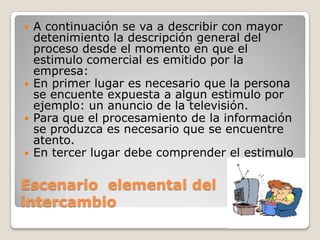 







A continuación se va a describir con mayor
detenimiento la descripción general del
proceso desde el momento en que el
estimulo comercial es emitido por la
empresa:
En primer lugar es necesario que la persona
se encuente expuesta a algun estimulo por
ejemplo: un anuncio de la televisión.
Para que el procesamiento de la información
se produzca es necesario que se encuentre
atento.
En tercer lugar debe comprender el estimulo

Escenario elemental del
intercambio

 