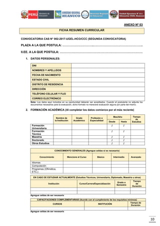 10
ANEXO Nº 03
FICHA RESUMEN CURRICULAR
CONVOCATORIA CAS N° 002-2017-UGEL-HCO/CCC (SEGUNDA CONVOCATORIA)
PLAZA A LA QUE POSTULA: …………………………..…………………………………………..
II.EE. A LA QUE POSTULA: …………………………………………………………………………
1. DATOS PERSONALES:
DNI
NOMBRES Y APELLIDOS
FECHA DE NACIMIENTO
ESTADO CIVIL
DISTRITO DE RESIDENCIA
DIRECCIÓN
TELÉFONO CELULAR Y FIJO
CORREO ELECTRÓNICO
Nota: Los datos aquí incluidos en su oportunidad deberán ser acreditados. Cuando el postulante no adjunte los
documentos necesarios para la evaluación, dicho formato no merecerá evaluación alguna por parte del mismo.
2. FORMACIÓN ACADÉMICA (Al completar los datos comience por el más reciente)
Nombre de
la Institución
Grado
Académico
Profesión o
Especialidad
Mes/Año Tiempo
de
EstudiosDesde Hasta
Formación
Universitaria
/ /
Formación
Técnica
/ /
Maestría / /
Doctorado / /
Otros Estudios / /
CONOCIMIENTO GENERALES (Agregue celdas si es necesario)
Conocimiento Mencione el Curso Básico Intermedio Avanzado
Idiomas
Computación
Programas (Ofimática,
ETC.)
EN CASO DE ESTUDIAR ACTUALMENTE (Estudios Técnicos, Universitario, Diplomado, Maestría u otros)
Institución Curso/Carrera/Especialización
Grado o
Semestre
Tiempo
de
Duración
Agregue celdas de ser necesario
CAPACITACIONES COMPLEMENTARIAS (Acorde con el cumplimiento de los requisitos mínimos)
CURSOS INSTITUCIÓN
Tiempo de
Duración
Agregue celdas de ser necesario
 