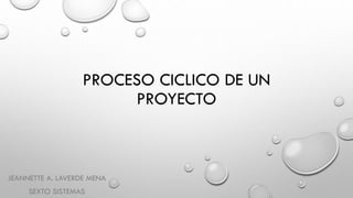 PROCESO CICLICO DE UN
PROYECTO

JEANNETTE A. LAVERDE MENA
SEXTO SISTEMAS

 