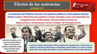 Efectos de las sentencias
Artículo 113º:
La sentencia del Tribunal vincula a los poderes públicos y tiene plenos efectos
frente a todos. Determina los poderes o entes estatales a que corresponden las
competencias o atribuciones controvertidas y anula las
disposiciones, resoluciones o actos viciados de incompetencia.
Asimismo resuelve, en su
caso, lo que procediere
sobre las situaciones
jurídicas producidas sobre
la base de tales actos
administrativos
Cuando se hubiera promovido conflicto negativo de competencias o atribuciones, la
sentencia, además de determinar su titularidad, puede señalar, en su caso, un plazo
dentro del cual el poder del estado o el ente estatal de que se trate debe ejercerlas.
 
