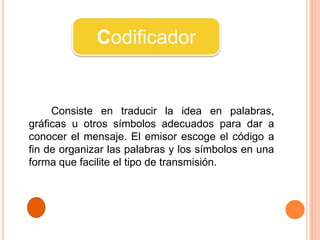 Codificador


     Consiste en traducir la idea en palabras,
gráficas u otros símbolos adecuados para dar a
conocer el mensaje. El emisor escoge el código a
fin de organizar las palabras y los símbolos en una
forma que facilite el tipo de transmisión.
 