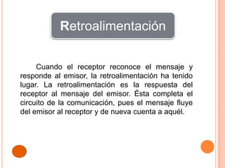 Retroalimentación


     Cuando el receptor reconoce el mensaje y
responde al emisor, la retroalimentación ha tenido
lugar. La retroalimentación es la respuesta del
receptor al mensaje del emisor. Ésta completa el
circuito de la comunicación, pues el mensaje fluye
del emisor al receptor y de nueva cuenta a aquél.
 